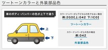 Holts ホルツ MINIMIX ミニミックス タッチペン ルノー RENAULT 自動車補修用ペン 塗装 補修 乾燥時間が早い 塗装補修 20ml_画像6