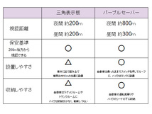 パープルセーバー 停止表示灯 乾電池式 三角表示板のかわりになる!安心安全コンパクト 雨の日も使用可能 エーモン工業 6910_画像2