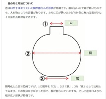 最終価格だと思います【ガラス】　丸瓶　ガラス　胴13cm 保存容器 漬物容器　蓋付　蓋　昭和レトロ　ヴィンテージ　古い　年代物　現状渡し_画像6