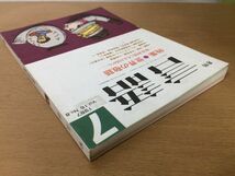 ●P168●月刊言語●1987年7月●世界の敬語敬意表現にみるお国がら●林郁今井邦彦川田順造田中典子榊原昭二渡部昇一●即決_画像2