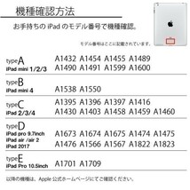 2枚セット★送料200円★iPad2/3/4世代専用強化ガラスフィルム保護フィルム飛散防止硬度9H 自動吸着アイパッド 保護カバー_画像3