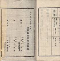 線度面體図解 全 兼子尚政田口小作編集 山梨縣師範学校蔵版 明治十年十月出版　発行人甲府市常盤町 内藤傳右衛門 16項 A5判_画像9