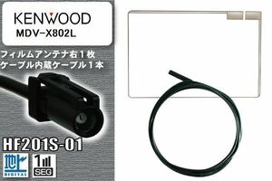 フィルムアンテナ ケーブル セット 地デジ ケンウッド KENWOOD 用 MDV-X802L 対応 ワンセグ フルセグ HF201S-01