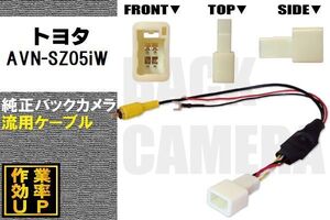 トヨタ純正 NHDT-W59G 対応 イクリプス ECLIPSE AVN-SZ05iW 社外ナビ 市販ナビ RCA 接続 変換 リアカメラ ハーネス 配線 コード ケーブル