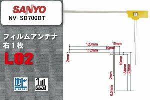 地デジ サンヨー SANYO 用 フィルムアンテナ NV-SD700DT 対応 ワンセグ フルセグ 高感度 受信 高感度 受信 汎用 補修用