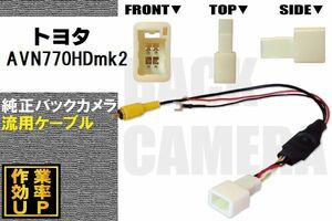 トヨタ純正 NHDT-W59G 対応 イクリプス ECLIPSE AVN770HDmk2 社外ナビ 市販ナビ RCA 接続 変換 リアカメラ ハーネス 配線 コード ケーブル