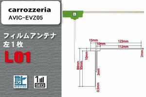 地デジ カロッツェリア carrozzeria 用 フィルムアンテナ AVIC-EVZ05 対応 ワンセグ フルセグ 高感度 受信 高感度 受信