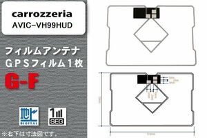 GPS一体型フィルムアンテナ 1枚 高感度 ワンセグ フルセグ カロッツェリア carrozzeria 用 AVIC-VH99HUD