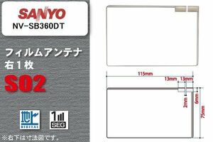 地デジ サンヨー SANYO 用 フィルムアンテナ NV-SB360DT 対応 ワンセグ フルセグ 高感度 受信 高感度 受信