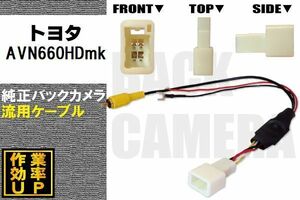 トヨタ純正 NHDT-W59G 対応 イクリプス ECLIPSE AVN660HDmk 社外ナビ 市販ナビ RCA 接続 変換 リアカメラ ハーネス 配線 コード ケーブル