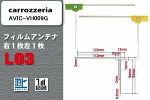 地デジ カロッツェリア carrozzeria 用 フィルムアンテナ AVIC-VH009G 対応 ワンセグ フルセグ 高感度 受信 高感度 受信