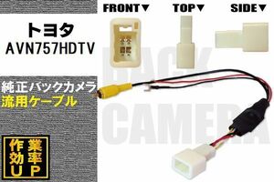 トヨタ純正 NHDT-W59G 対応 イクリプス ECLIPSE AVN757HDTV 社外ナビ 市販ナビ RCA 接続 変換 リアカメラ ハーネス 配線 コード ケーブル