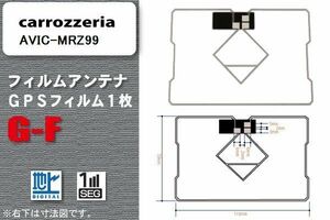 GPS一体型フィルムアンテナ 1枚 高感度 ワンセグ フルセグ 地デジ カロッツェリア carrozzeria 用 AVIC-MRZ99