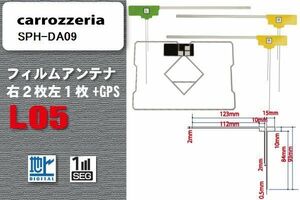 地デジ カロッツェリア carrozzeria 用 フィルムアンテナ SPH-DA09 対応 ワンセグ フルセグ 高感度 受信 高感度 受信