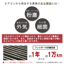 エアコンフィルター 交換用 TOYOTA トヨタ クラウンマジェスタ UZS186 対応 消臭 抗菌 活性炭入り 取り換え 車内 純正品同等 新品 未使用_画像4