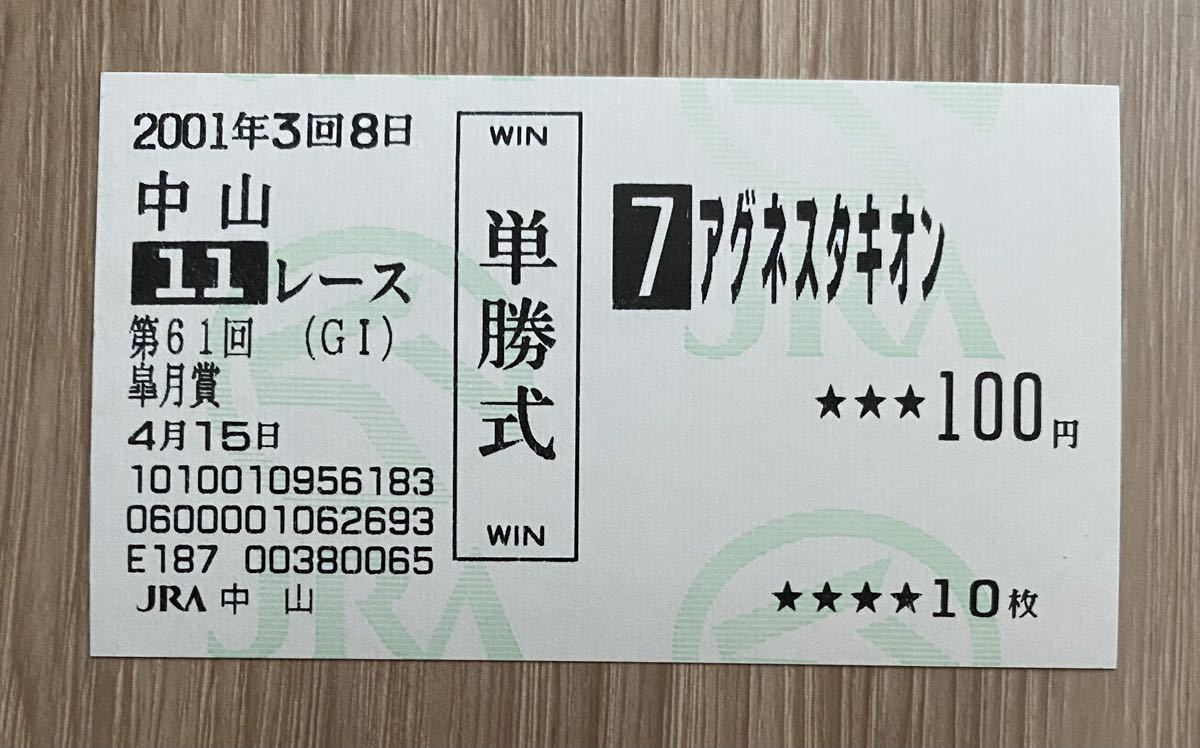 現地単勝馬券の値段と価格推移は?|2,169件の売買情報を集計した現地 現地単勝馬券の値段と価格推移は?|2,169件の売買情報を集計した現地