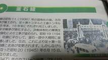 ★釜石の鉄道展　平成31年～岩手軽便鉄道、釜石鉄道、釜石鉱山専用鉄道、運鉱線、鉄索、山田線、三陸鉄道　。_画像6