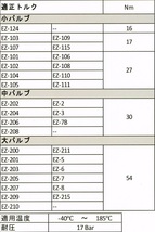 オイルチェンジャー オイル交換　ニッサン ノート ドレンボルト　サイズ　12mm-1.25 送料無料_画像9