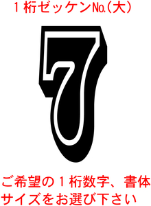 ゼッケン№数字　大サイズ1桁　1-1　バイナル　デカール　 ステッカー