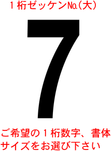 ゼッケン№数字　大サイズ1桁　1-2　バイナル　デカール　 ステッカー