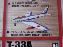 J【外箱開封済｜中身未開封】F-86F/b/ブルーインパルス/後期塗装 日本の翼コレクション２ JASDF2 JASDF COLLECTION 2 1/144 エフトイズ_画像4