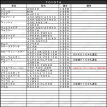 2in1 USB電源&スイッチホールカバー ホンダA 汎用型 I-298_画像4