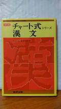 漢文 改訂版 チャート式シリーズ 藤堂明保 数研出版 数研出版 ハードカバー チャート式漢文_画像1