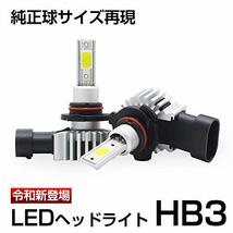LEDヘッドライト HB3 純正と同じサイズ 超大発光面COBチップ 12000LM 6000K 車検対応 12V専用 LEDフォグランプ 一体型 IP65防水_画像1