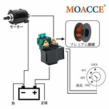 MOACCE バイク オートバイ 用 スターター リレー ソレノイド 互換性モデル カワサキ Zephyr 400 Zephyr X Barrios Estreya_画像5