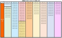 【M's】 スノーソックス タイヤチェーン 18インチ ISSE SUPER C50074 イッセ スーパー 225/65 235/65 245/60 255/60 255/65 R18_画像2