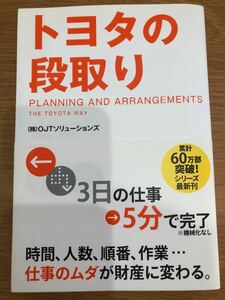 トヨタの段取り