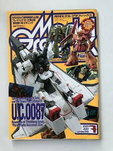 月刊モデルグラフィックス　2005年7月　No.248　特集：U.C.0087　　TM2838