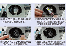 純正HID交換 LED ヘッドバルブ D4S 6500k ホワイト 白 10000lm 12V 40W プロジェクターランプ用 取付簡単 車検対応 RGH-P911 送料無料_画像4