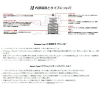 ブリッツ 180SX RS13 スーパー ブローオフバルブ BR リリース 大気開放タイプ 70610 BLITZ SUPER SOUND BLOW OFF VALVE BR_画像3