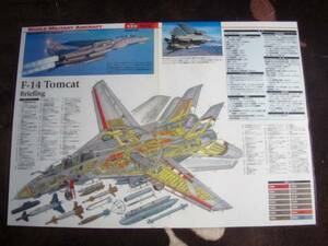 カラー透視イラスト　アメリカ海軍　F14Dトムキャット戦闘機