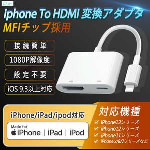 iPhone iPad HDMI 変換ケーブル lightning 変換アダプタ