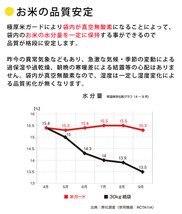 環境技研 極厚米ガード 5kg～30kg袋用 1枚入 玄米・白米用_画像6