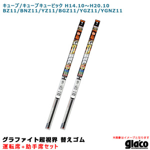 ガラコワイパー 超視界 替えゴム 車種別セット キューブ/キュービック H14.10～H20.10 11系 運転席+助手席 ソフト99