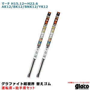 ガラコワイパー グラファイト超視界 替えゴム 車種別セット マーチ H15.12～H22.6 AK12/BK12/BNK12/YK12 運転席+助手席 ソフト99