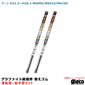 ガラコワイパー グラファイト超視界 替えゴム 車種別セット ブーン H22.2～H28.3 M600S/M601S/M610S 運転席+助手席 ソフト99