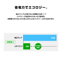 クラウン 15系 LED ルームランプ 11点set 高性能チップ採用 ホワイト 白 ポジション+ナンバー灯付き_画像6