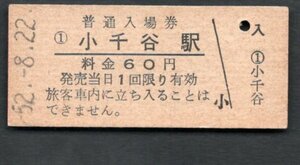 （上越線）小千谷駅６０円