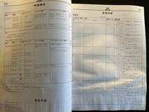 ◆(2210)三菱　パジェロ　追補版'05-11 整備解説書　電気配線図集　LA-V63W/LA-V73W/ABA-V77W No.1033H76_画像3