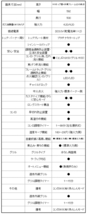 パロマ：ガステーブルコンロ(エブリシェフ)(水無両面焼グリル)(右強火力・都市ガス)(ナチュラルホワイト)/PA-370WHA-R-12A13A_画像7