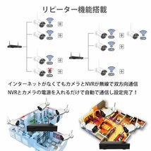 ワイヤレス防犯 防犯システム 無線 200万画素 wifi接続 工事不要 1080P録画 8CH 技適マーク有(8台カメラ+NVRレコーダー+1TB HDD) _画像8