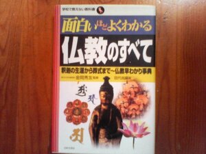 Ｚ：面白いほどよくわかる仏教のすべて　釈迦の生涯から葬式まで　金岡秀友　田代尚嗣　日本文芸社　釈迦　日本の仏教　般若心経