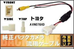 トヨタ純正 NHDT-W59G 対応 イクリプス ECLIPSE AVN076HD 社外ナビ 市販ナビ RCA 接続 変換 リアカメラ ハーネス 配線 コード ケーブル