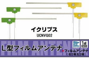 フィルムアンテナ 地デジ ワンセグ フルセグ イクリプス ECLIPSE 用 UCNVG02 対応 高感度 受信 ナビ 車