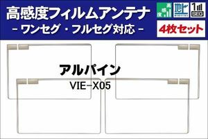 地デジ アルパイン ALPINE 用 フィルムアンテナ 右2枚 左2枚 4枚 セット VIE-X05 対応 ワンセグ フルセグ ナビ 受信