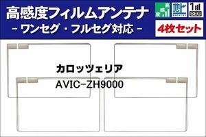 地デジ カロッツェリア carrozzeria フィルムアンテナ 右2枚 左2枚 4枚 セット AVIC-ZH9000 対応 ワンセグ フルセグ ナビ 受信